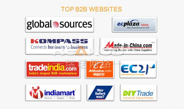 B2B平台（以Alibaba为代表）和瑞诺国际整合营销